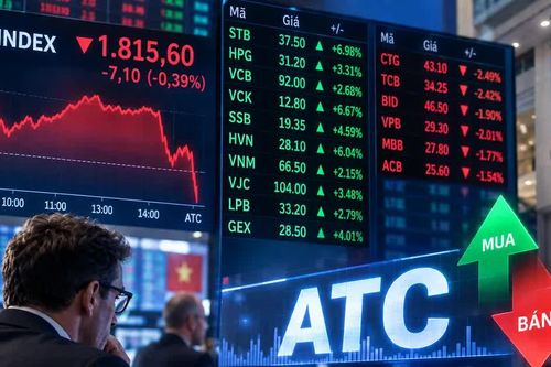 Khối ngoại 'khuấy động' phiên ATC