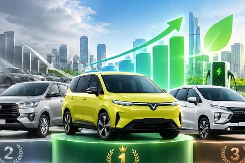 Bài toán tổng giá trị sử dụng và làn sóng 'xanh hóa' thần tốc phân khúc MPV