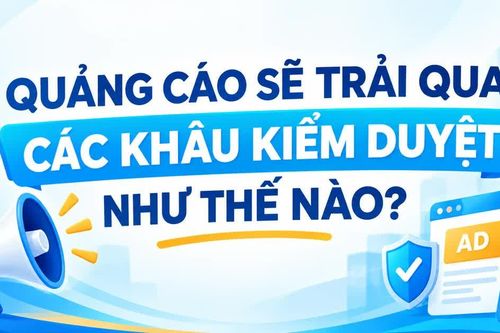Infographic Quảng cáo sẽ trải qua các khâu kiểm duyệt như thế nào?