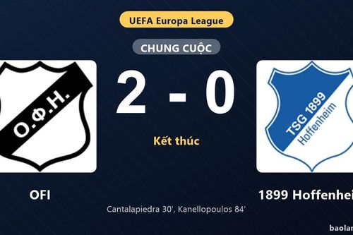 Thống kê trận đấu OFI 2-0 1899 Hoffenheim: Georgios Kanellopoulos tỏa sáng, OFI giành trọn 3 điểm