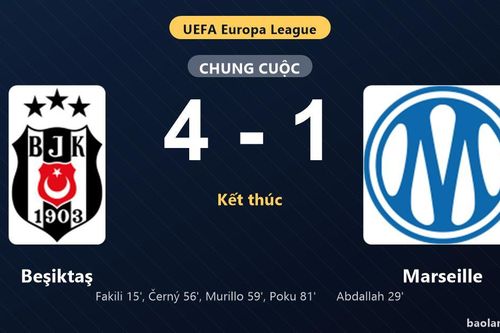 Thống kê trận đấu Beşiktaş 4-1 Marseille: Beşiktaş thắng đậm thuyết phục