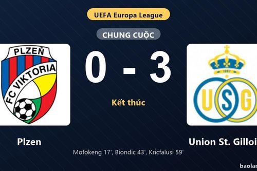 Thống kê trận đấu Plzen 0-3 Union St. Gilloise: Union St. Gilloise thắng đậm thuyết phục