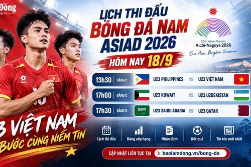 Lịch thi đấu bóng đá nam ASIAD 2026 hôm nay 18/9: U23 Việt Nam gặp Philippines