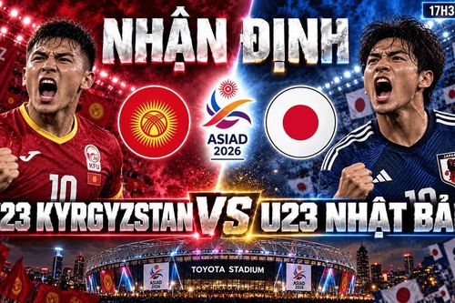 Nhận định bóng đá U23 Kyrgyzstan vs U23 Nhật Bản: Nhà vô địch U23 châu Á thử sức thế hệ trẻ