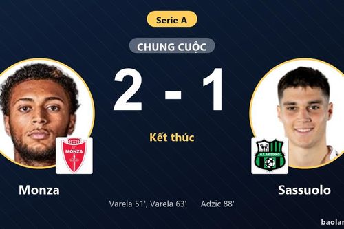 Hạ Sassuolo 2-1, Monza nhen nhóm hy vọng thoát khỏi nhóm cầm đèn đỏ
