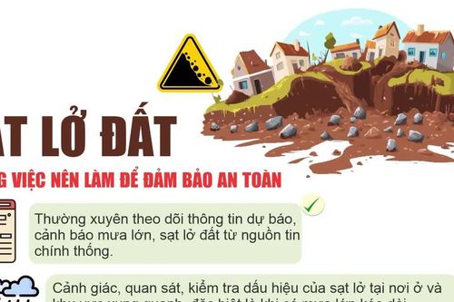Sạt lở đất - Những chú ý cần biết để đảm bảo an toàn