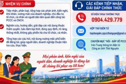 Công an tỉnh Thái Nguyên công khai 3 kênh tiếp nhận, giải đáp vướng mắc về phòng cháy, cứu nạn