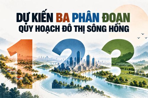 Dự kiến 3 phân đoạn, định hình 3 không gian phát triển của quy hoạch đô thị sông Hồng
