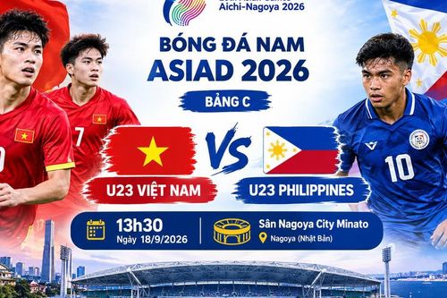 Nhận định U23 Việt Nam vs U23 Philippines (13h30 ngày 18/9): Buộc phải thắng đậm