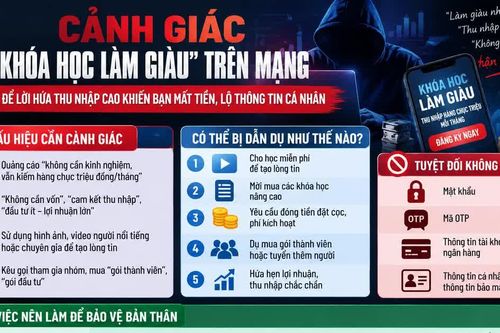 Những chiếc bẫy núp bóng 'khóa học làm giàu'