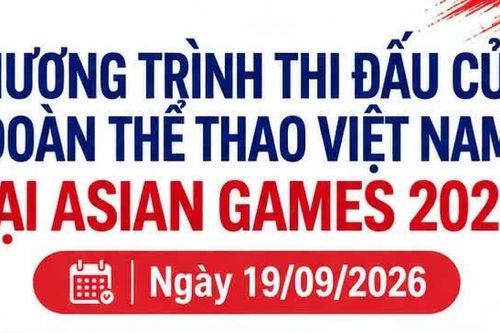 Lịch thi đấu của Đoàn Thể thao Việt Nam ngày 19/9 tại Asian Games 2026