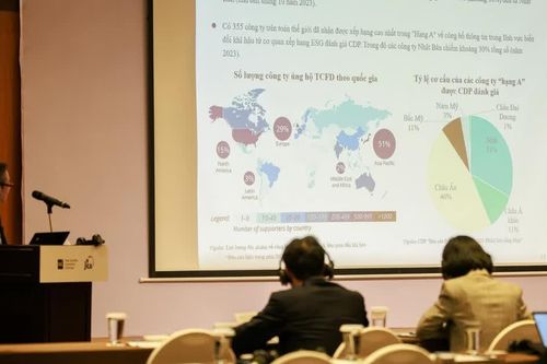 Dấu mốc quan trọng của thị trường chứng khoán Việt Nam