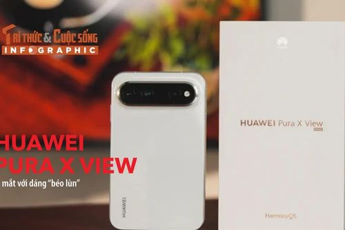 [INFOGRAPHIC] Huawei Pura X View lạ mắt với dáng 'béo lùn'