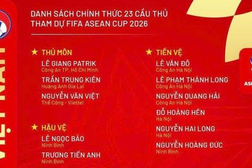 Danh sách tuyển Việt Nam dự FIFA ASEAN Cup 2026