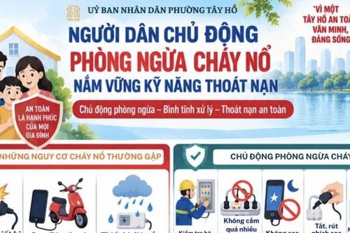 Phường Tây Hồ khuyến cáo người dân chủ động phòng cháy, nổ trong gia đình