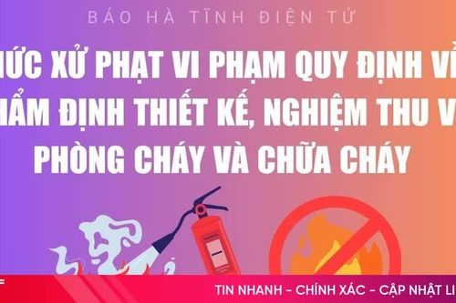[Infographic] Mức xử phạt vi phạm quy định về thẩm định thiết kế, nghiệm thu phòng cháy và chữa cháy