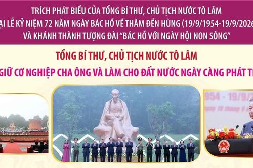 Tổng Bí thư, Chủ tịch nước Tô Lâm: 'Giữ gìn cơ nghiệp cha ông và làm cho đất nước ngày càng phát triển'