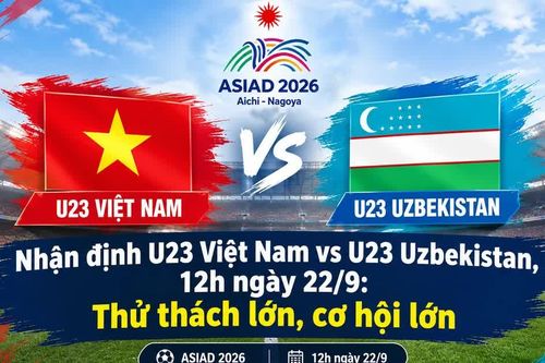 Nhận định U23 Việt Nam vs U23 Uzbekistan, 12h ngày 22/9: Thử thách lớn, cơ hội lớn
