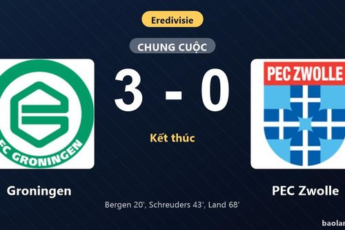 Thống kê trận đấu Groningen 3-0 PEC Zwolle: Groningen thắng đậm thuyết phục
