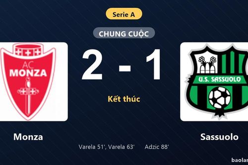 Thống kê trận đấu Monza 2-1 Sassuolo: G. Varela tỏa sáng, Monza giành trọn 3 điểm