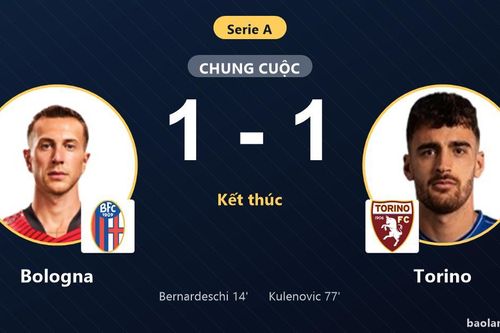 Chia điểm tại Renato Dall'Ara, Bologna và Torino tiếp tục ngụp lặn ở nhóm cuối