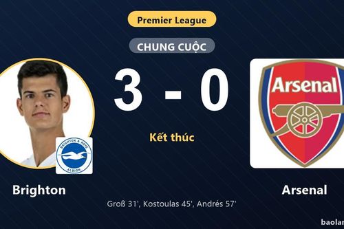 Đè bẹp Arsenal 3-0, Brighton leo lên thứ sáu và khiến đối thủ lung lay ngôi đầu