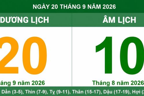 Lịch âm dương ngày 20/09/2026: Ngày tốt Tốc Hỷ, khung giờ hoàng đạo vượng tài