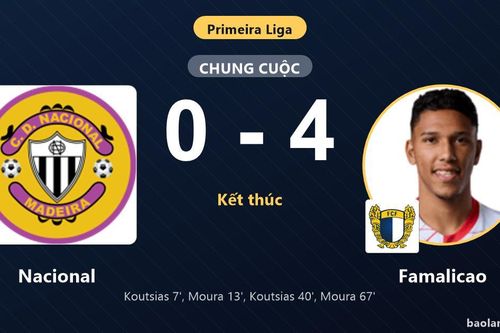 Thắng đậm Nacional 4-0, Famalicao vươn lên thứ 13 khiến chủ nhà chìm sâu