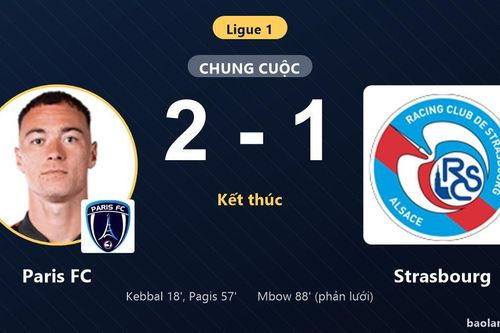 Đánh bại Strasbourg, Paris FC vượt mặt đối thủ để chen chân vào top 5 Ligue 1
