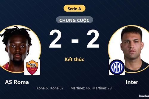 Hòa kịch tính Inter, AS Roma giữ vững ngôi đầu Serie A