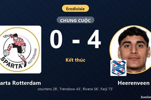 Thắng đậm Sparta Rotterdam, Heerenveen vượt mặt chính đối thủ trên bảng xếp hạng