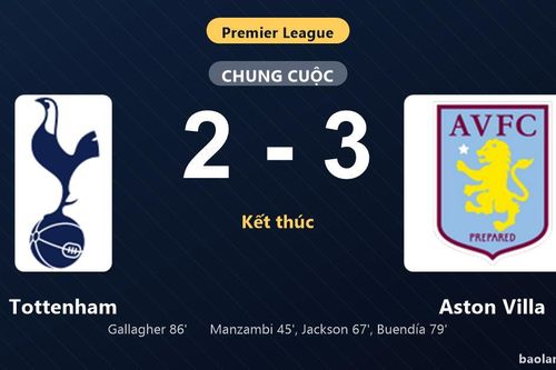 Thống kê trận đấu Tottenham 2-3 Aston Villa: Emiliano Buendía tỏa sáng, Aston Villa giành trọn 3 điểm