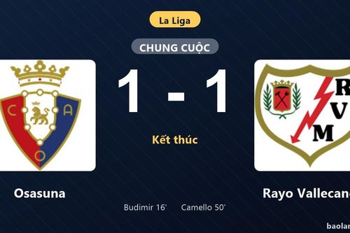 Thống kê trận đấu Osasuna 1-1 Rayo Vallecano: Hai đội chia điểm