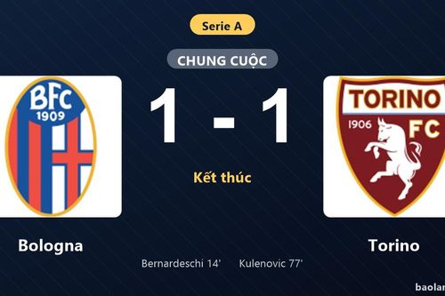 Thống kê trận đấu Bologna 1-1 Torino: Hai đội chia điểm