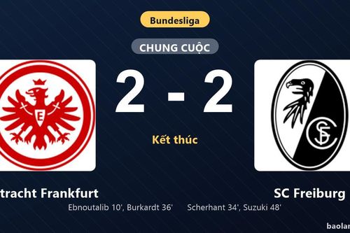 Thống kê trận đấu Eintracht Frankfurt 2-2 SC Freiburg: Màn rượt đuổi tỷ số mãn nhãn