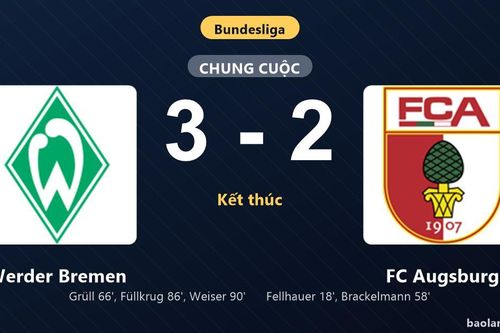 Thống kê trận đấu Werder Bremen 3-2 FC Augsburg: Werder Bremen ngược dòng ngoạn mục