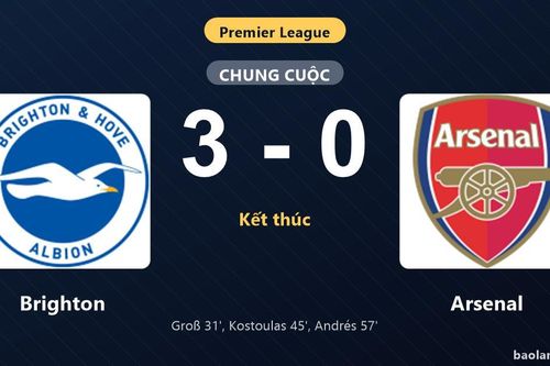 Thống kê trận đấu Brighton 3-0 Arsenal: Brighton thắng đậm thuyết phục