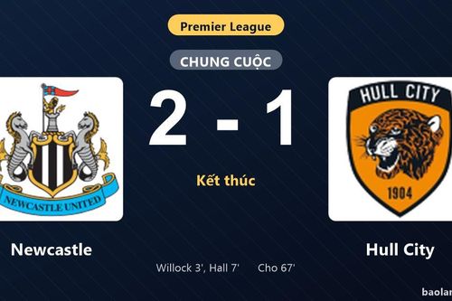 Thống kê trận đấu Newcastle 2-1 Hull City: Lewis Hall tỏa sáng, Newcastle giành trọn 3 điểm