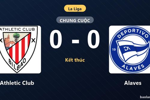Thống kê trận đấu Athletic Club 0-0 Alaves: Trận hòa không bàn thắng