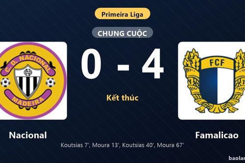 Thống kê trận đấu Nacional 0-4 Famalicao: Famalicao thắng đậm thuyết phục