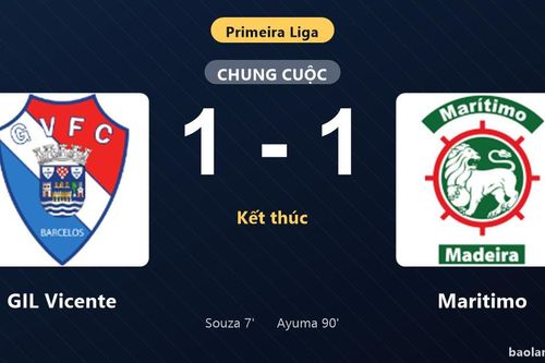 Thống kê trận đấu GIL Vicente 1-1 Maritimo: Hai đội chia điểm