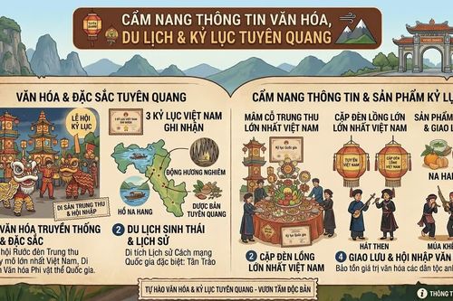 Động lực bứt phá