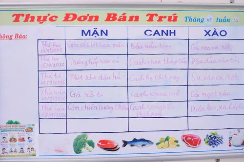 TP. HCM siết suất ăn học đường, yêu cầu công khai hằng ngày