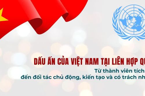 [Infographic] Từ thành viên tích cực đến đối tác chủ động, kiến tạo và có trách nhiệm