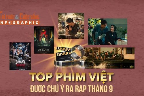 [INFOGRAPHIC] Top phim Việt ra rạp tháng 9 gây chú ý