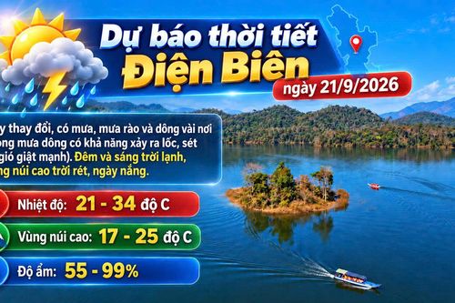 Bản tin Dự báo thời tiết ngày 21/9/2026