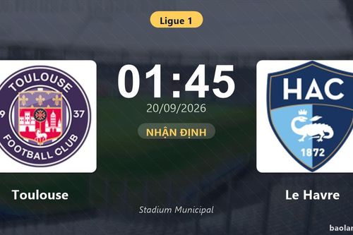 Nhận định Toulouse vs Le Havre: Cuộc chiến nhóm cuối