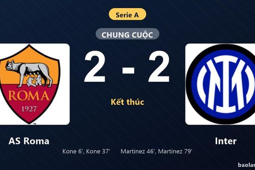 Thống kê trận đấu AS Roma 2-2 Inter: Màn rượt đuổi tỷ số mãn nhãn