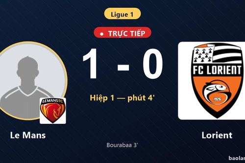 TRỰC TIẾPTrực tiếp Le Mans vs Lorient: Le Mans mở tỷ số