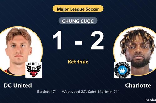 Hạ DC United 1-2, Charlotte củng cố top 4 dù cả hai đều đã có vé